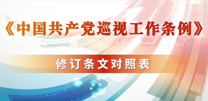 【纪检动态】《中国共产党巡视事情条例》修订条文对照表